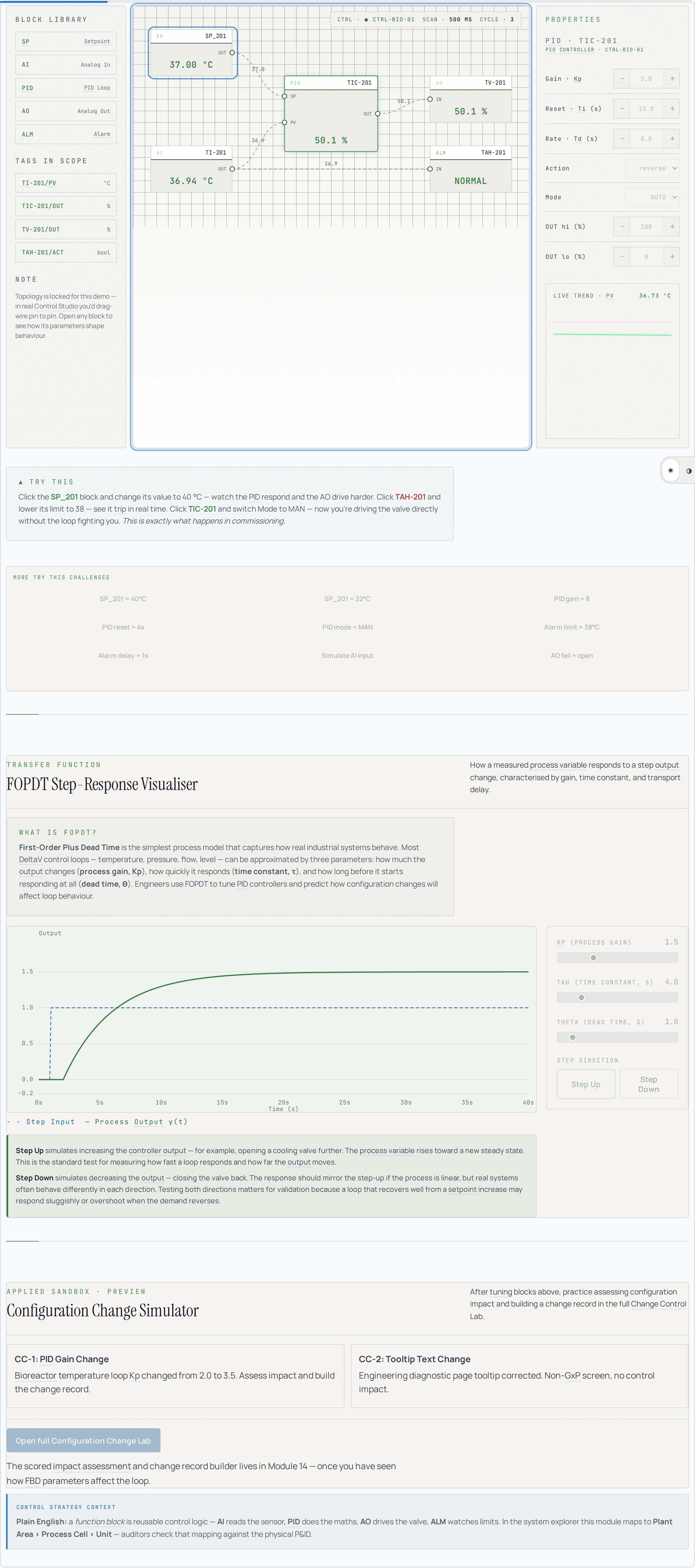 Function block diagram editor with live PID tuning in GXPLearn.io Control Studio